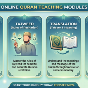 NAZRA & TAJWEED + Translation & Beliefs
